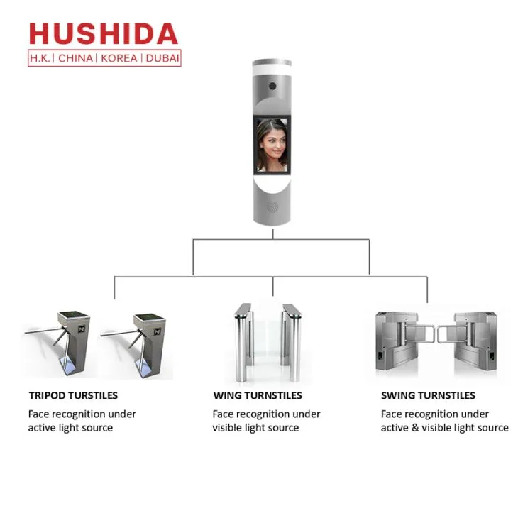 3D Face Recognition Access Control Device